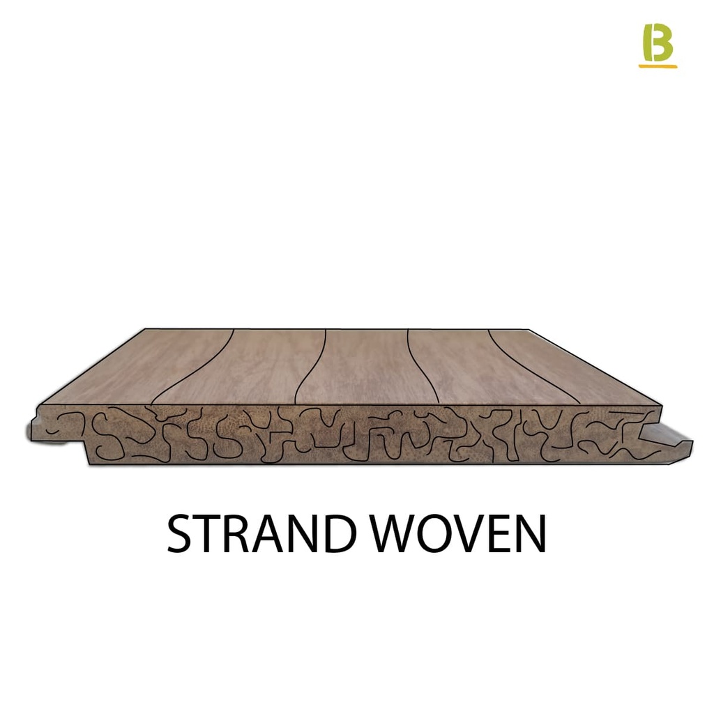 Tarima Interior prensada (Strandwoven)